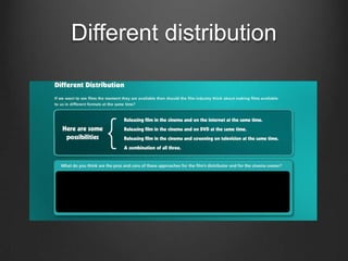 Different distribution
 
