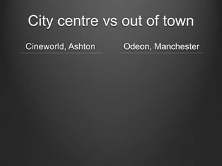 City centre vs out of town
Cineworld, Ashton   Odeon, Manchester
 
