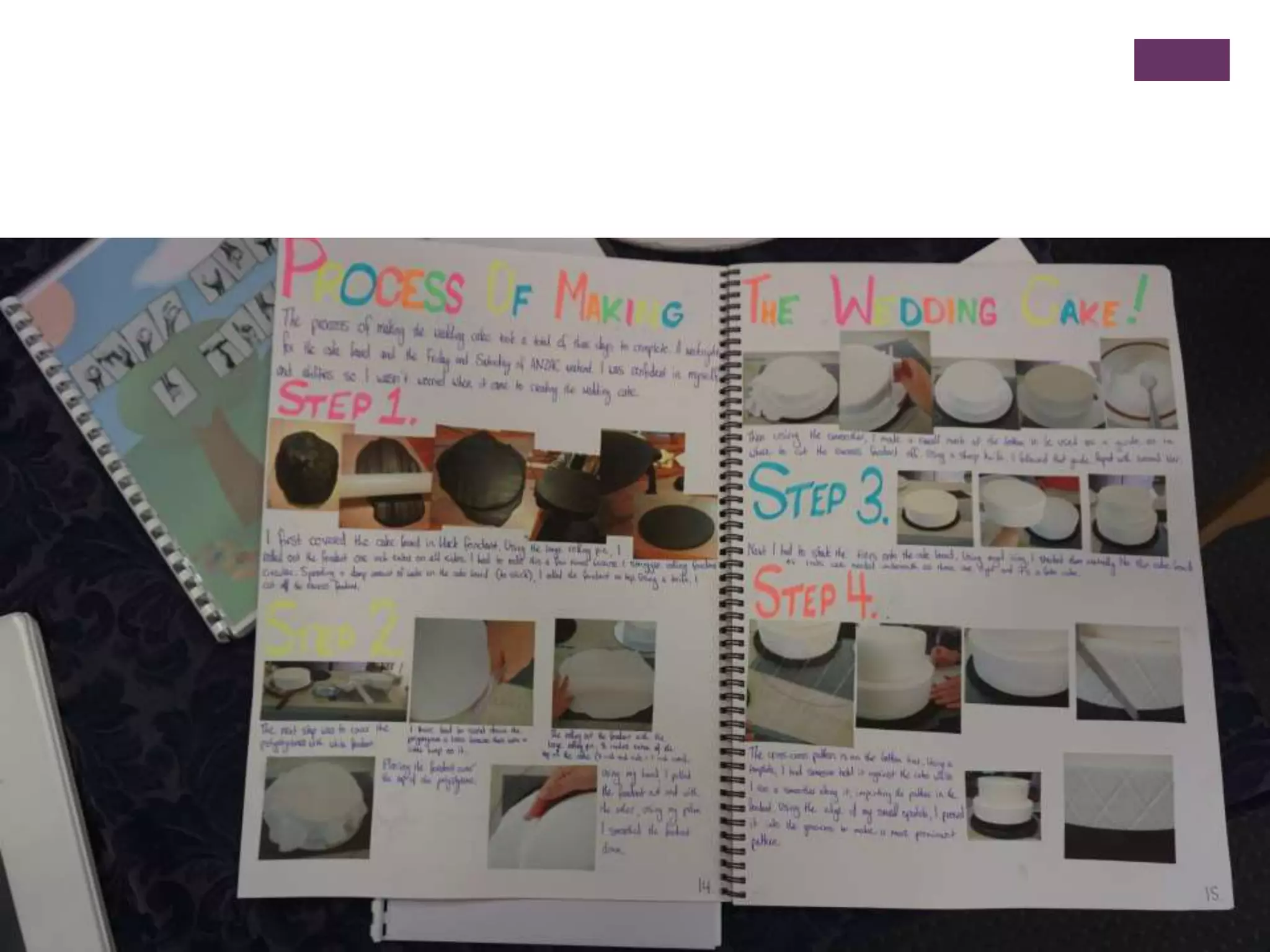 MYP Personal Project 2014