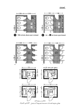 ‫الحمامات‬
 