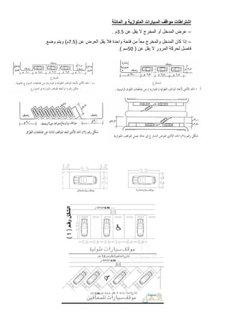 ‫اشتراطات‬
‫مواقف‬
‫السيارات‬
‫المتوازية‬
‫و‬
‫المائلة‬
–
‫عرض‬
‫المدخل‬
‫أو‬
‫المخرج‬
‫ال‬
‫يقل‬
‫عن‬
3.5
‫م‬
.
–
‫إذا‬
‫كان‬
‫المدخل‬
‫والمخرج‬
‫معا‬
‫من‬
‫فتحة‬
‫واحدة‬
‫فال‬
‫يقل‬
‫العرض‬
‫عن‬
(
7.5
‫م‬
)
‫ويتم‬
‫وضع‬
‫فاصل‬
‫لحركة‬
‫المرور‬
‫ال‬
‫يقل‬
‫عن‬
(
50
‫سم‬
.)
 