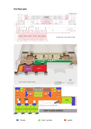 First floor plan
Private Semi - private public
 