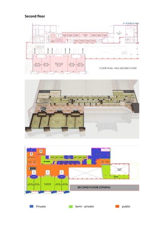 Second floor
Private Semi - private public
 