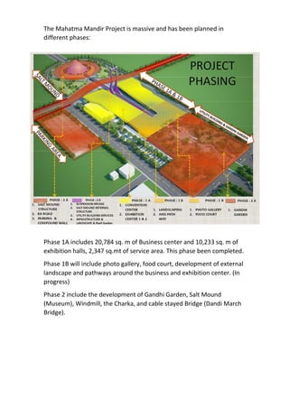The Mahatma Mandir Project is massive and has been planned in
different phases:
Phase 1A includes 20,784 sq. m of Business center and 10,233 sq. m of
exhibition halls, 2,347 sq.mt of service area. This phase been completed.
Phase 1B will include photo gallery, food court, development of external
landscape and pathways around the business and exhibition center. (In
progress)
Phase 2 include the development of Gandhi Garden, Salt Mound
(Museum), Windmill, the Charka, and cable stayed Bridge (Dandi March
Bridge).
 
