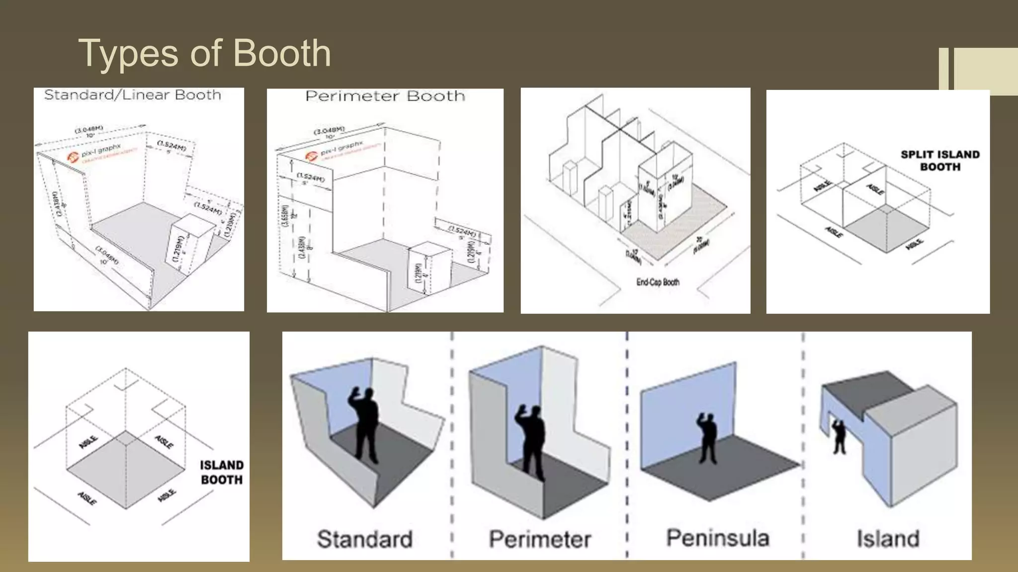 Exhibition case study | PPTX
