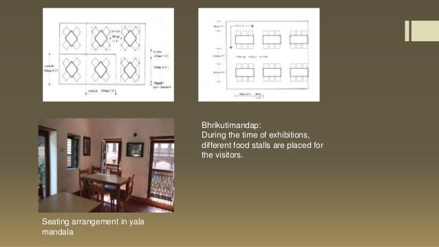 Exhibition case study picture