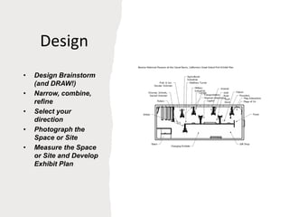 Design
• Design Brainstorm
(and DRAW!)
• Narrow, combine,
refine
• Select your
direction
• Photograph the
Space or Site
• Measure the Space
or Site and Develop
Exhibit Plan
 