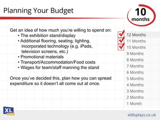 Get an idea of how much you’re willing to spend on:
• The exhibition stand/display
• Additional flooring, seating, lighting,
incorporated technology (e.g. iPads,
television screens, etc.)
• Promotional materials
• Transport/Accommodation/Food costs
• Wages for team/staff manning the stand
Once you’ve decided this, plan how you can spread
expenditure so it doesn’t all come out at once.
 
