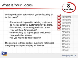 Which products or services will you be focusing on
for this event?
• Remember it is possible existing customers
as well as potential customers may be there.
• Direct sales, showcasing products, or are
you just there for exposure?
• An event may be a great place to launch a
new product or service.
• Are you hoping to data-capture?
The answers to these sorts of questions will impact
everything about your display for the day!
 