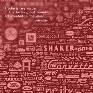 Products are made
in the factory, but brands
are created in the mind.
Walter Landor
 