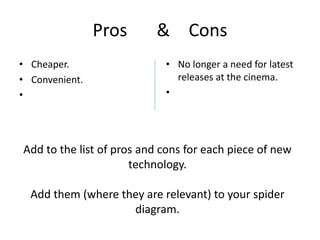 Pros      & Cons
• Cheaper.                  • No longer a need for latest
• Convenient.                 releases at the cinema.
•                           •




Add to the list of pros and cons for each piece of new
                      technology.

  Add them (where they are relevant) to your spider
                    diagram.
 