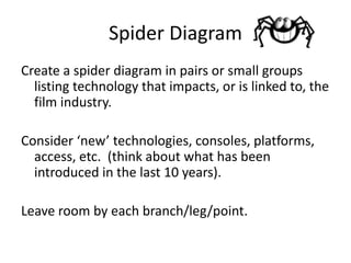 Spider Diagram
Create a spider diagram in pairs or small groups
  listing technology that impacts, or is linked to, the
  film industry.

Consider ‘new’ technologies, consoles, platforms,
  access, etc. (think about what has been
  introduced in the last 10 years).

Leave room by each branch/leg/point.
 