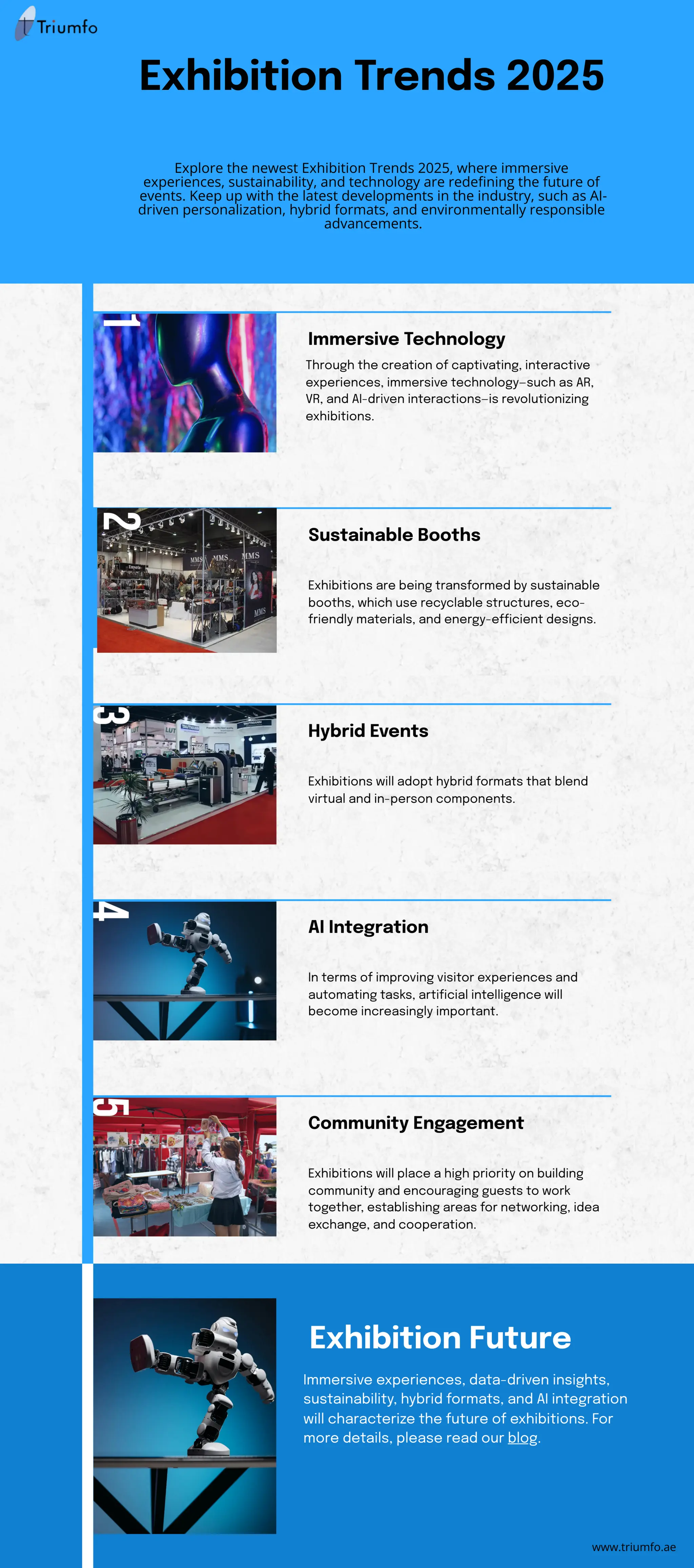 Top 7 Exhibition Trends to Watch in 2025 | Stay Ahead in the Industry | PDF