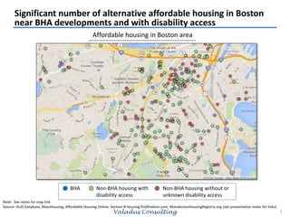 Significant number of alternative affordable housing in Boston 
near BHA developments and with disability access 
Affordable housing in Boston area 
BHA Non-BHA housing with 
disability access 
Non-BHA housing without or 
unknown disability access 
Note: See notes for map link 
Source: HUD Database, MassHousing, Affordable Housing Online, Section-8-housing.findthebest.com, MassAccessHousingRegistry.org (see presentation notes for links) 
Valadus Consulting 
1 
 