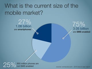 What is the current size of the
mobile market?
      27%
    1.08 billion                                    75%
   are smartphones                                   3.05 billion
                                                     are SMS enabled




25%   950 million phones are
      not SMS enabled          source: comscore.com - 2010 end of year report
 