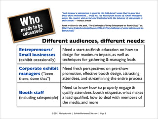 Who
needs to be
educated?
© 2013 Marlys Arnold | ExhibitMarketersCafe.com | Page 3
Different audiences, different needs:
Entrepreneurs/
Small businesses
(exhibit occasionally)
Need a start-to-ﬁnish education on how to
design for maximum impact, as well as
techniques for gathering & managing leads
Corporate exhibit
managers (“been
there, done that”)
Need fresh perspectives on pre-show
promotion, effective booth design, attracting
attendees, and streamlining the entire process
Booth staff
(including salespeople)
Need to know how to properly engage &
qualify attendees, booth etiquette, what makes
a lead qualiﬁed, how to deal with members of
the media, and more
“Just because a salesperson is great in the ﬁeld doesn't mean they're good in a
trade show environment … trust me, I've heard from dozens of exhibit managers
across the country who are beyond frustrated with the behavior of salespeople in
their booth!” ~ Marlys Arnold
Read or listen to the post, “The Challenge of Using Salespeople as Booth Staff” at:
http://www.tradeshowinsights.com/2012/01/the-challenge-of-using-salespeople-as-
booth-staff/
 