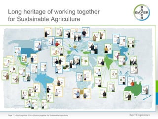 Long heritage of working together
for Sustainable Agriculture

Page 11 • Fruit Logistica 2014 • Working together for Sustainable Agriculture

 