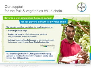 Our support
for the fruit & vegetables value chain
Bayer is a well-established & strong partner
for key players along the F&V value chain
We have an excellent reputation for helping growers to:

• Grow high-value crops
• Protect harvests by offering innovative solutions
to fight diseases, insects and weeds

• Achieve improved market access by connecting growers
to the value chain through Food Chain Partnership

Our expanding network of 7,400 agronomists helping
growers to meet the food industry’s needs on a daily basis
in more than 120 countries.

Page 34 • Fruit Logistica 2014 • Working together for Sustainable Agriculture

 