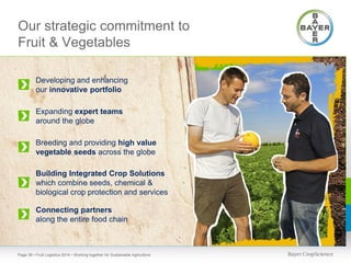 Our strategic commitment to
Fruit & Vegetables
Developing and enhancing
our innovative portfolio
Expanding expert teams
around the globe
Breeding and providing high value
vegetable seeds across the globe
Building Integrated Crop Solutions
which combine seeds, chemical &
biological crop protection and services
Connecting partners
along the entire food chain

Page 38 • Fruit Logistica 2014 • Working together for Sustainable Agriculture

 