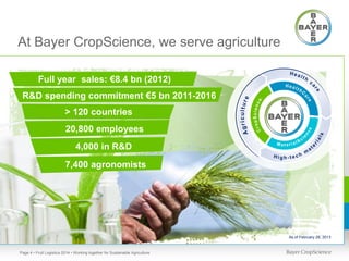 At Bayer CropScience, we serve agriculture
Full year sales: €8.4 bn (2012)
R&D spending commitment €5 bn 2011-2016
> 120 countries
20,800 employees
4,000 in R&D
7,400 agronomists

As of February 28, 2013

Page 4 • Fruit Logistica 2014 • Working together for Sustainable Agriculture

 