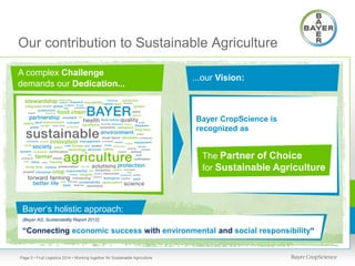 Our contribution to Sustainable Agriculture
A complex Challenge
demands our Dedication...

...our Vision:

Bayer CropScience is
recognized as

The Partner of Choice
for Sustainable Agriculture

Bayer‘s holistic approach:
(Bayer AG, Sustainability Report 2012)

“Connecting economic success with environmental and social responsibility“

Page 5 • Fruit Logistica 2014 • Working together for Sustainable Agriculture

 