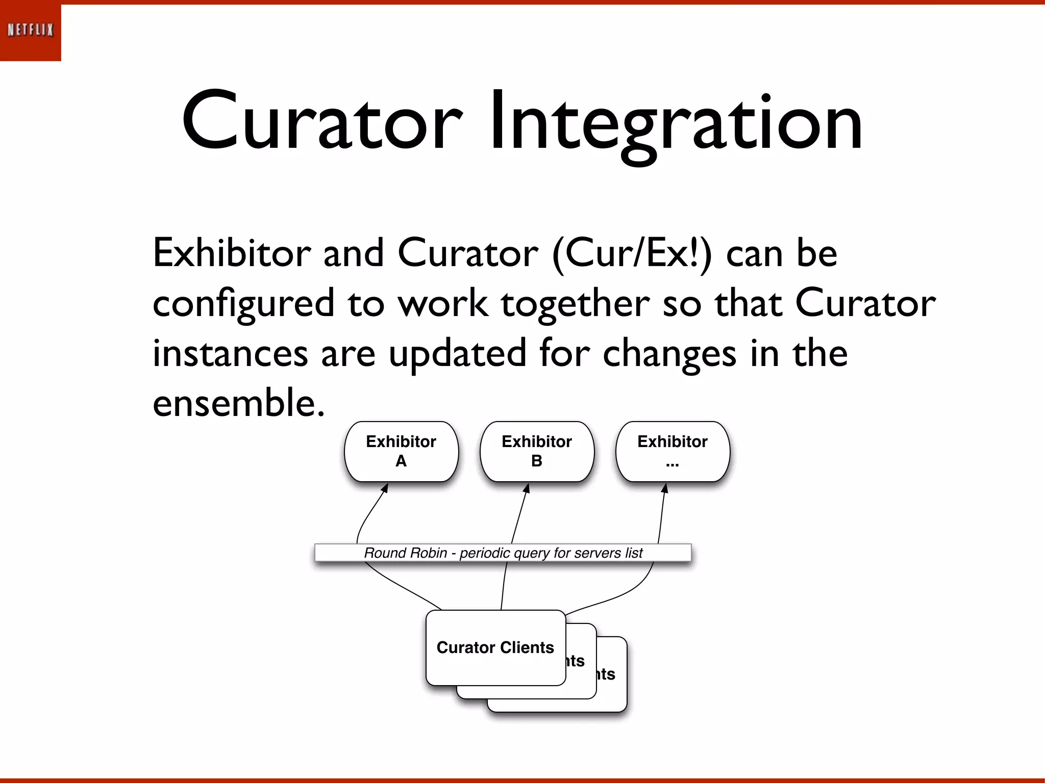 Curator Integration
Exhibitor and Curator (Cur/Ex!) can be
conﬁgured to work together so that Curator
instances are updated for changes in the
ensemble.
           Exhibitor             Exhibitor             Exhibitor
              A                     B                     ...




           Round Robin - periodic query for servers list




                       Curator Clients
                          Curator Clients
                              Curator Clients
 