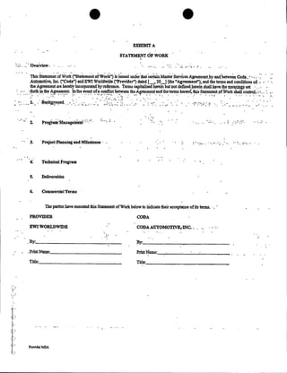 Exhibit Works vs Coda