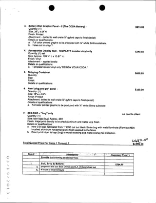 Exhibit Works vs Coda