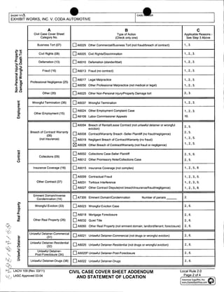 Exhibit Works vs Coda