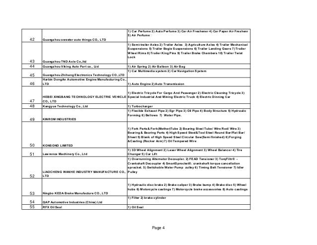 Exh List Auto Expo