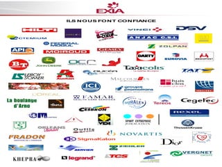 IL N O US FO N T CO N FIAN CE
S

 