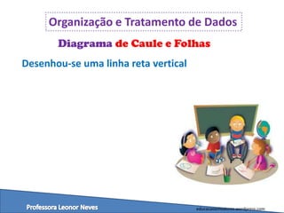 Organização e Tratamento de Dados
Diagrama de Caule e Folhas
Desenhou-se uma linha reta vertical

educacaoemvalores.wordpress.com

 