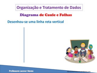 Organização e Tratamento de Dados
Diagrama de Caule e Folhas
Desenhou-se uma linha reta vertical

educacaoemvalores.wordpress.com

 