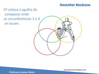Professora Leonor Neves
pintardesenho.blogspot.com
5º coloca a agulha do
compasso onde
as circunferências 2 e 4
se tocam.
 