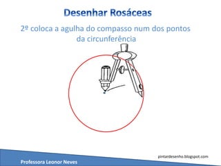 Professora Leonor Neves
2º coloca a agulha do compasso num dos pontos
da circunferência
pintardesenho.blogspot.com
 