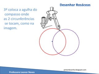 Professora Leonor Neves
pintardesenho.blogspot.com
3º coloca a agulha do
compasso onde
as 2 circunferências
se tocam, como na
imagem.
 