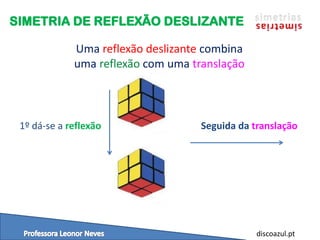 discoazul.pt
Uma reflexão deslizante combina
uma reflexão com uma translação
1º dá-se a reflexão Seguida da translação
 