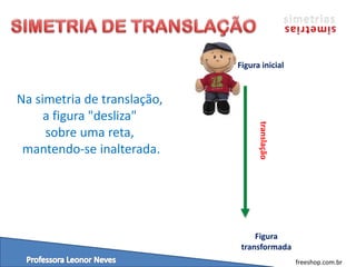 Na simetria de translação,
a figura "desliza"
sobre uma reta,
mantendo-se inalterada.
translação
Figura
transformada
freeshop.com.br
Figura inicial
 