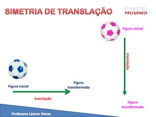 translação
Figura inicial
Figura
transformada
Figura inicial
Figura
transformada
translação
 