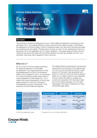 Ex ic
Intrinsic Safety’s
New Protection Level
Intrinsic Safety Solutions
January 2015
WP EX ic
DRAFT - 08 January 2015
Synopsis
The protection of electrical apparatus for use in flammable atmospheres is embracing a new
technique: Ex ic. As a logical extension of the existing intrinsic safety concept, it formalises
the application of intrinsic safety in Zone 2 hazardous areas, but users and manufacturers alike
are wrestling with the details. The discussion centres as much on the withdrawal of the Ex nL
technique, as on the application of Ex ic which replaces it. The paper deals primarily with the
impact on countries that follow IEC and ATEX practice, but there are parallels with the ‘non-
incendive’ technique that is adopted in North America.
What is Ex ic ?
Ex ic is a form of intrinsic safety protection
for electrical apparatus in flammable
atmospheres. It is a logical extension of the
long-established Ex ia and Ex ib protection
levels, and is suitable for use in, or connection
into, Zone 2 hazardous areas where there is
a low probability of a flammable risk. Ex ic
retains the unique characteristic of all intrinsic
safety systems in which the wiring and
field apparatus may be ‘live-worked’ in the
presence of a flammable atmosphere.
The safety factors and equipment construction
requirements are however more relaxed than
for the Ex ia and ib protection levels, to take
account of the lower risks associated with
Zone 2. In common with the other protection
levels, Ex ic is best suited to instrumentation
circuits, where the levels of voltage and
current are consistent with those permitted
by intrinsic safety, although Ex ic can take
advantage of the Zone 2 relaxations to drive
somewhat larger loads.
Zone 0 In which an explosive gas-air
mixture is continuously pres-
ent or present for long periods
Zone 1 In which an explosive gas-air
mixture is likely to occur in
normal operation
Zone 2 In which an explosive gas-air
mixture is not likely occur in
normal operation, and if it
occurs it will exist only for a
short time
Level of protection Zone of use Fault Count
Ex ia Zone 0 Safe with 2 countable
faults
Ex ib Zone 1 Safe with 1 countable
fault
Ex ic Zone 2 Safe with no countable
faults
(ie safe in normal
operation)
The position of Ex ic in the Intrinsic Safety FamilyThe IEC Area Classification System
 