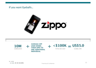 If you want Eyeballs..




                      AVERAGE APP
    10M
    DOWNLOADS
                 +
   USER SHOWS
                      THEIR APPS TO
                      ONE ADDITIONAL
                                               +
<$100K
=
US$5.0
    TOTAL DEV COST
   GLOBAL CPM

                      INDIVIDUAL




                                                                                                     11	
  
                                Proprietary	
  &	
  Conﬁden0al	
  
 