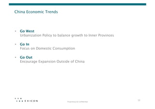 China Economic Trends




•    Go West 
     Urbanization Policy to balance growth to Inner Provinces  

•    Go In 
     Focus on Domestic Consumption  

•    Go Out 
     Encourage Expansion Outside of China




                                                                      12	
  
                                 Proprietary	
  &	
  Conﬁden0al	
  
 