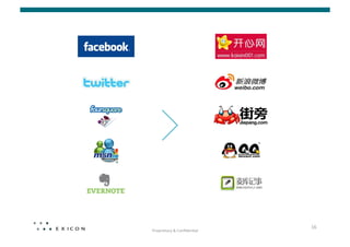 16	
  
Proprietary	
  &	
  Conﬁden0al	
  
 