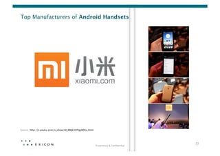 Top Manufacturers of Android Handsets




Source: http://v.youku.com/v_show/id_XMjk5OTgyNDcy.html




                                                                                                22	
  
                                                           Proprietary	
  &	
  Conﬁden0al	
  
 