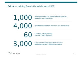Exicon — Helping Brands Go Mobile since 2007




     1,000
              Development Houses connected with Agencies,
                         Marketers and Enterprises




     4,000
              Qualiﬁed Development Houses in our marketplace




        60
              Countries actively serving  
                         Fortune 1,000 companies




     3,000
              Successful branded applications for your
                         benchmarking and competitive analysis




                                                                           4	
  
                          Proprietary	
  &	
  Conﬁden0al	
  
 