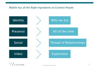 Mobile has all the Right Ingredients to Connect People




  Identity
                                      Who we are


  Presence
                                          All of the time


    Social
                                   Thread of Relationships


    Video
                                        Experience


                                                                         9	
  
                            Proprietary	
  &	
  Conﬁden0al	
  
 