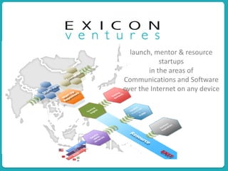 launch, mentor & resource 
            startups 
        in the areas of  
Communications and Software 
over the Internet on any device
 