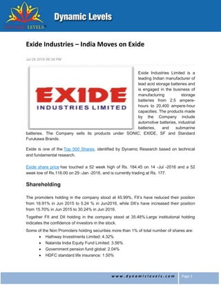 w w w . d y n a m i c l e v e l s . c o m Page 1
Exide Industries – India Moves on Exide
Jul 29 2016 06:34 PM
Exide Industries Limited is a
leading Indian manufacturer of
lead acid storage batteries and
is engaged in the business of
manufacturing storage
batteries from 2.5 ampere-
hours to 20,400 ampere-hour
capacities. The products made
by the Company include
automotive batteries, industrial
batteries, and submarine
batteries. The Company sells its products under SONIC, EXIDE, SF and Standard
Furukawa Brands.
Exide is one of the Top 500 Shares, identified by Dynamic Research based on technical
and fundamental research.
Exide share price has touched a 52 week high of Rs. 184.45 on 14 -Jul -2016 and a 52
week low of Rs.116.00 on 29 -Jan -2016, and is currently trading at Rs. 177.
Shareholding
The promoters holding in the company stood at 45.99%, FII’s have reduced their position
from 16.91% in Jun 2015 to 5.24 % in Jun2016, while DII’s have increased their position
from 15.70% in Jun 2015 to 30.24% in Jun 2016.
Together FII and DII holding in the company stood at 35.48%.Large institutional holding
indicates the confidence of investors in the stock.
Some of the Non Promoters holding securities more than 1% of total number of shares are:
 Hathway Investments Limited: 4.32%
 Nalanda India Equity Fund Limited: 3.56%
 Government pension fund global: 2.04%
 HDFC standard life insurance: 1.50%
 