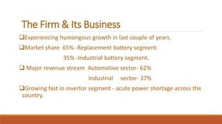The Firm & Its Business 
Experiencing humongous growth in last couple of years. 
Market share 65% -Replacement battery segment. 
35% -Industrial battery segment. 
 Major revenue stream Automotive sector- 62% 
Industrial sector- 37% 
Growing fast in invertor segment - acute power shortage across the 
country. 
 