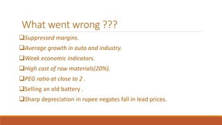 What went wrong ??? 
Suppressed margins. 
Average growth in auto and industry. 
Weak economic indicators. 
High cost of raw materials(20%). 
PEG ratio at close to 2 . 
Selling an old battery . 
Sharp depreciation in rupee negates fall in lead prices. 
 